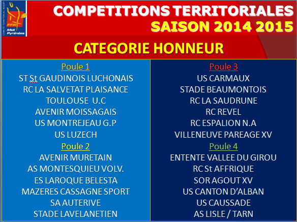 Poule Honneur 2014-15