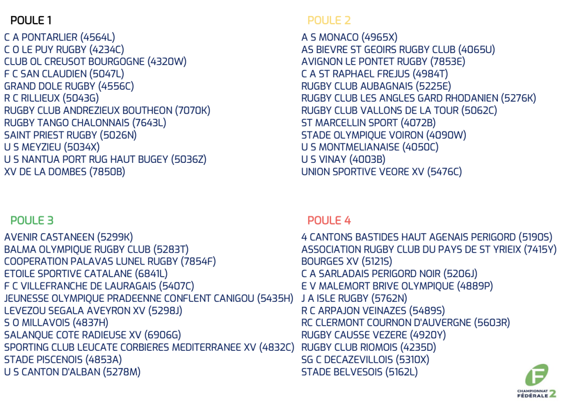 F D Rale Les Poules Officialis Es Rugby Amateur