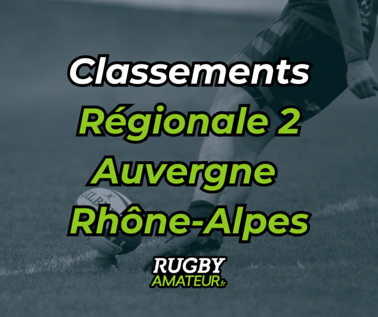 Classements Régionale 2 Auvergne Rhône Alpes Rugby Amateur