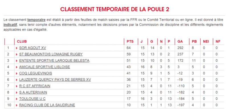 HONNEUR POULE 2