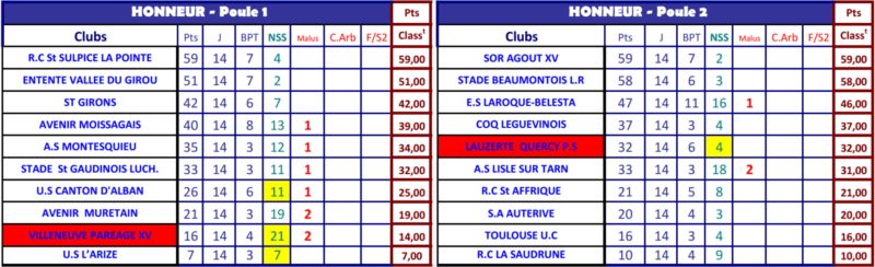 honneur