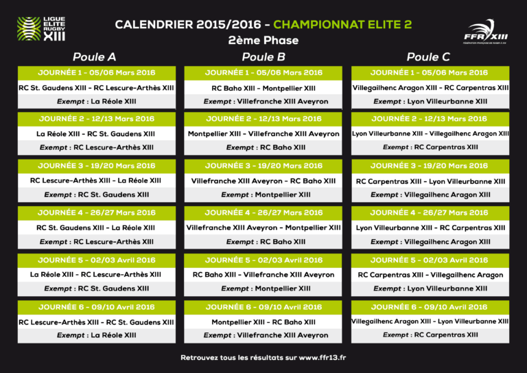 LER XIII 2eme Phase Elite 2 - disparition