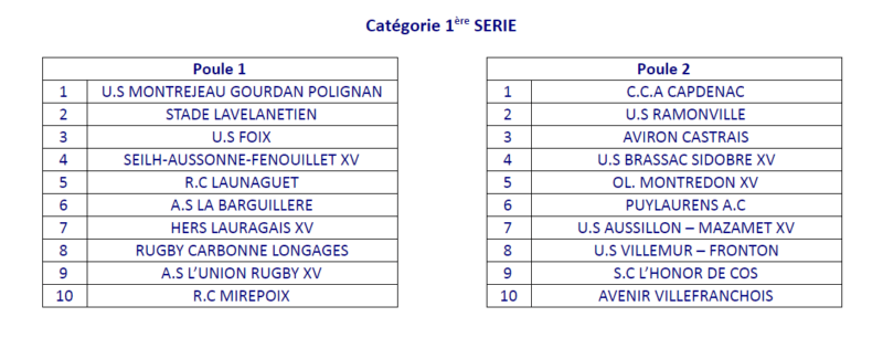 1ère série 2017 - Copie
