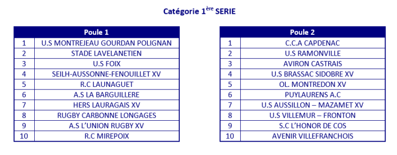 1ere serie 23 6