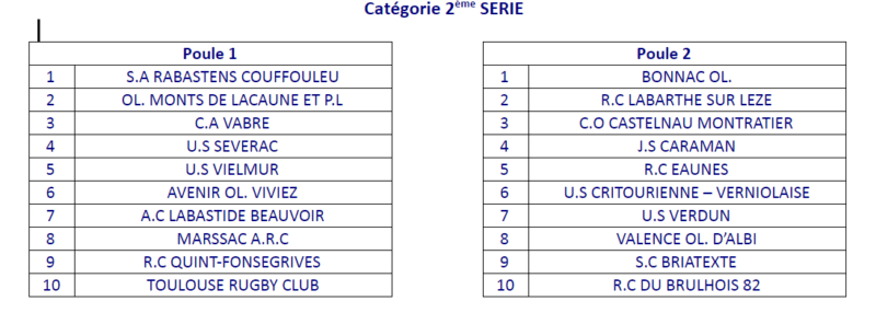 2ème série 2017