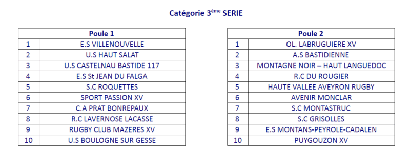 3ème série 2017
