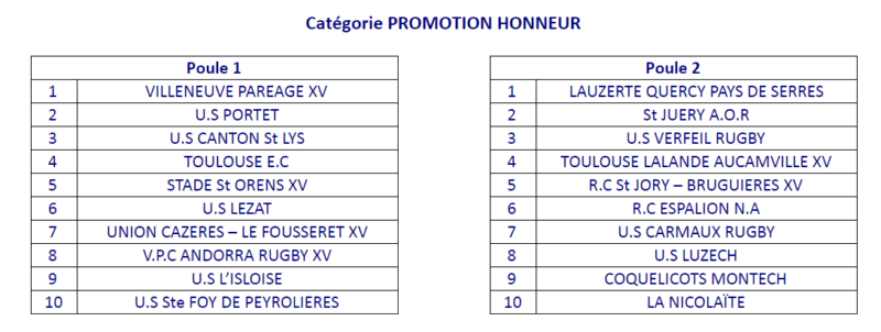 promotion honneur 2017