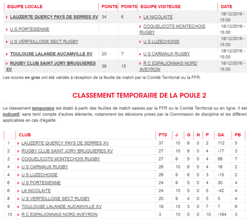 ph-poule-2