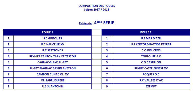 4eme séire poule 2018...