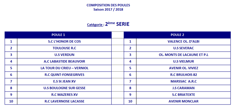 Poule 2ème série 2017 18