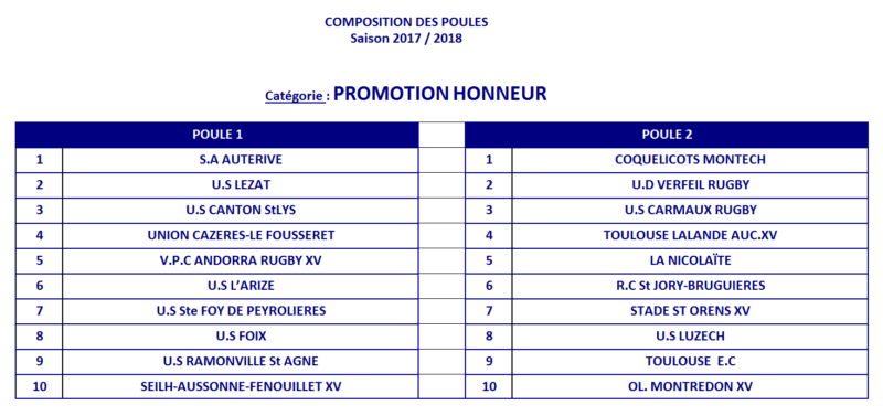 Poule promotion honneur 2017 18