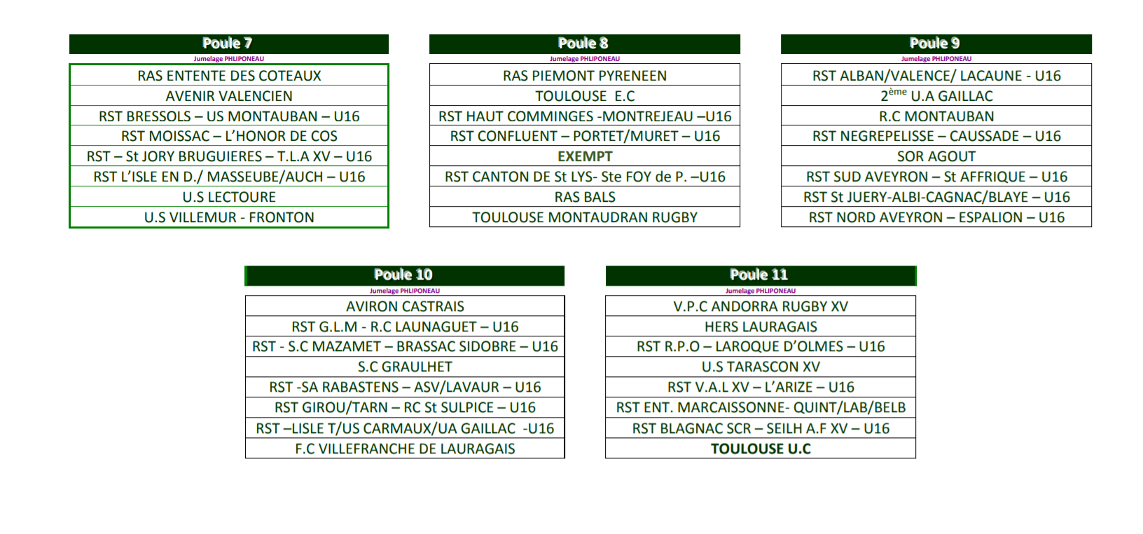 Teuliere Poule 2 Rugby Amateur