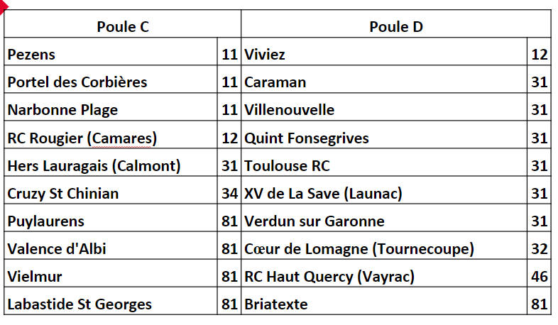 2eme 1 2