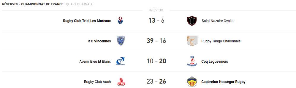 réserves quarts
