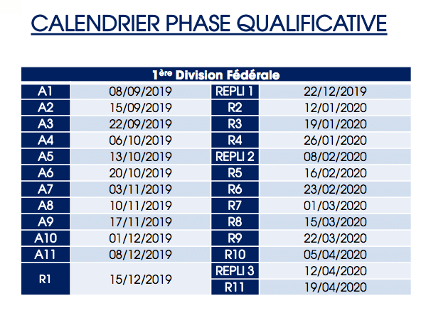 Calendrier Def1 2019 2020 Rugby Amateur