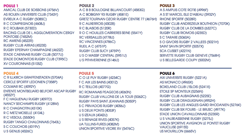 fed3 premieres poules 2020