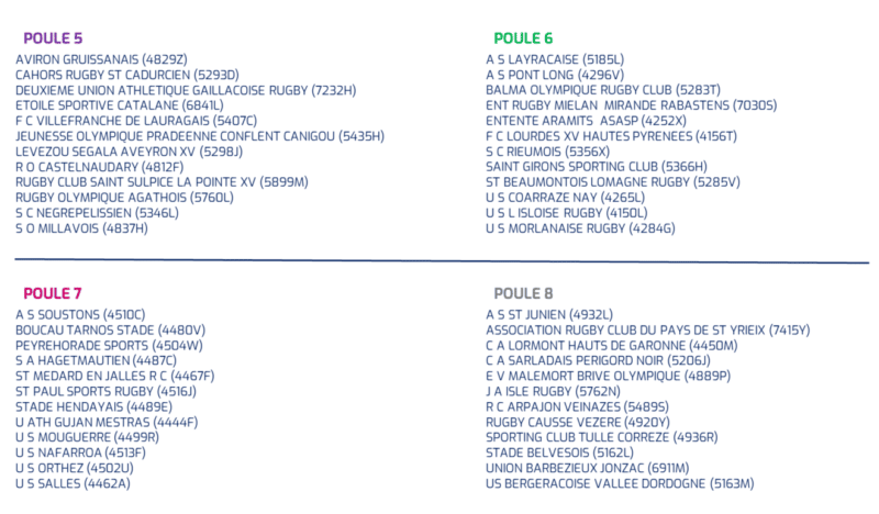 fed 2 poule 5 à 8