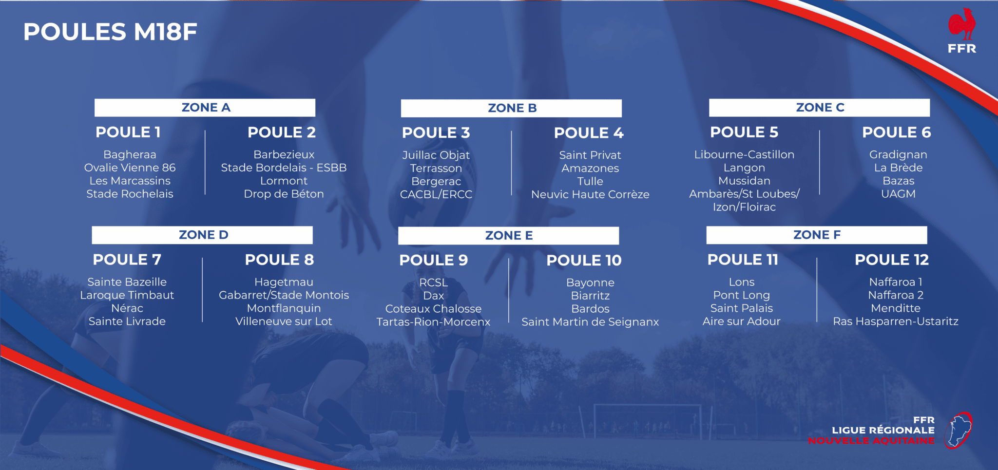 Reprise POULES M15F Plan de travail 1 - championnats