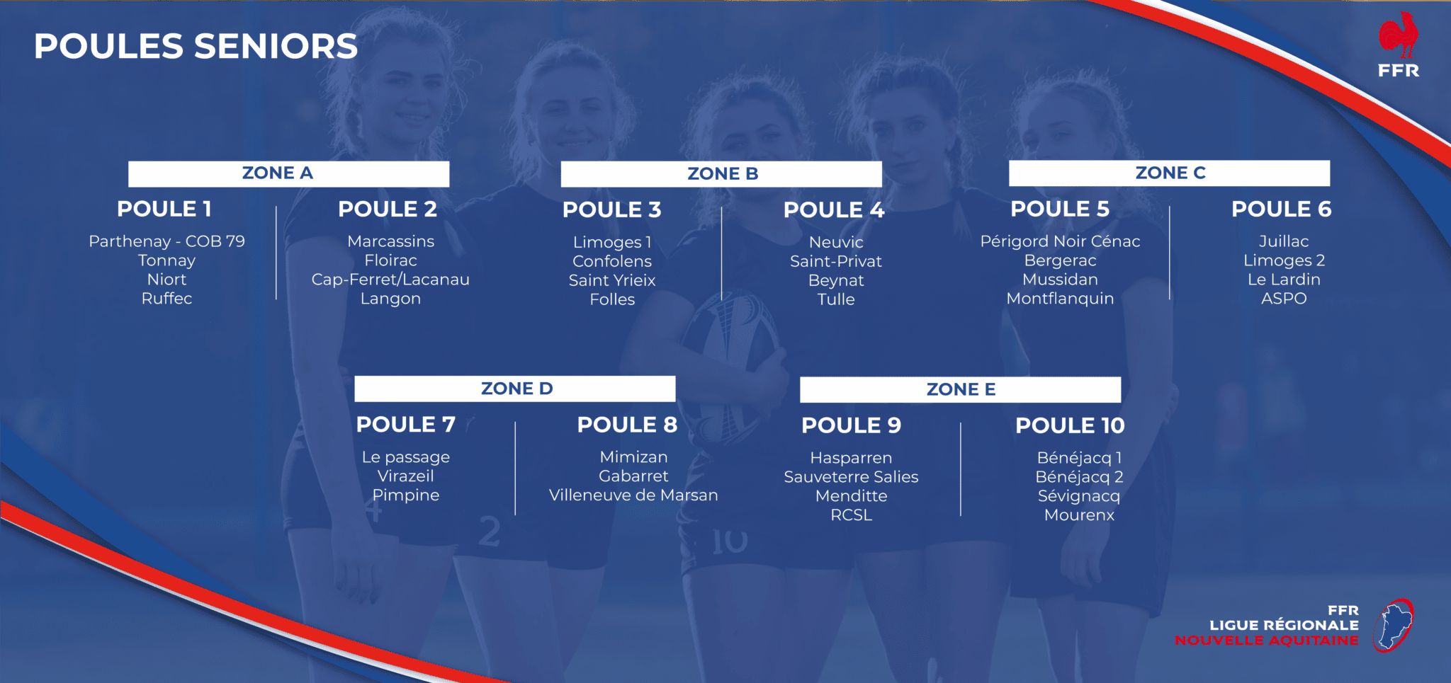 Reprise POULES SENIORS Plan de travail 1 - championnats