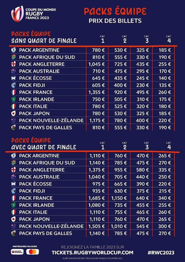 Coupe du Monde 2023 des billets (enfin) réservés aux clubs et aux