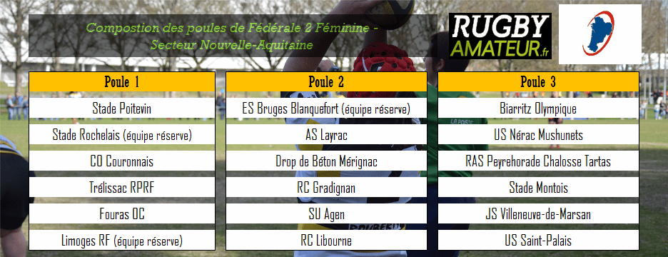 poules federale 2 feminine NA - officialisées
