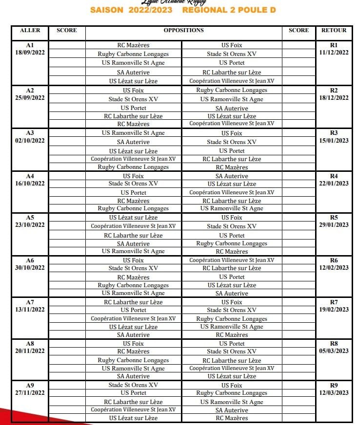 Ligue Occitanie : Les Calendriers Dévoilés - Rugby Amateur