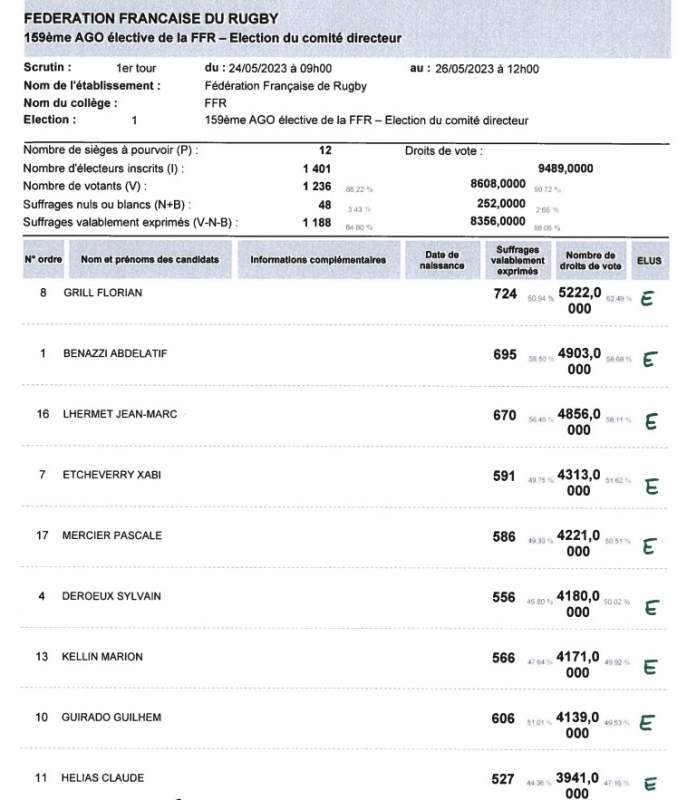 ffr cd 1
