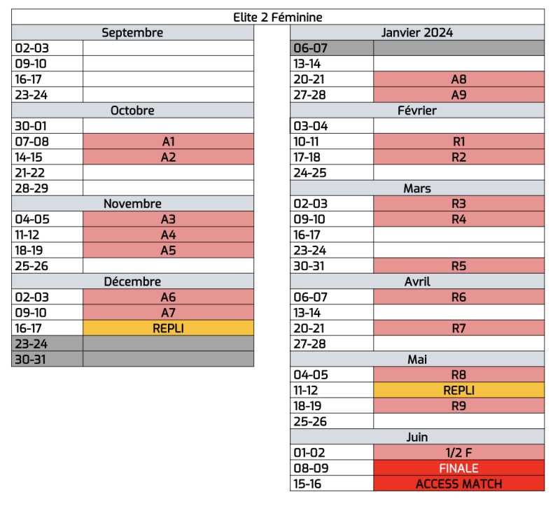 feminines poules 2023 2024 elite2 cal