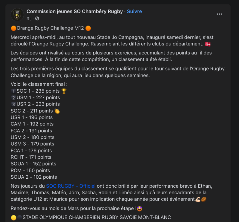 Orange Rugby Challenge les phases départementales ont rendu leurs verdicts