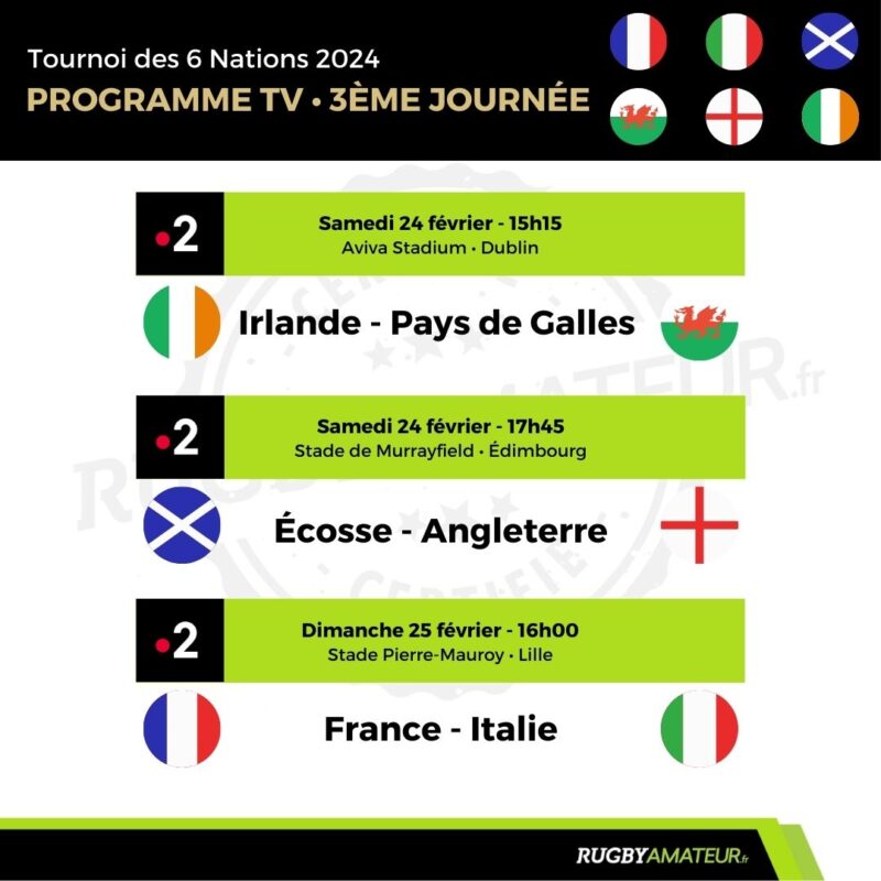 6 nations 2024 : Le programme TV complet et le calendrier des matchs de  l'équipe de France de rugby - L'Équipe