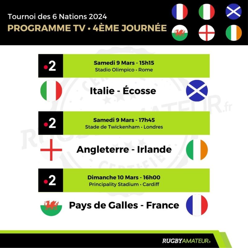 Tournoi des 6 Nations 2024 le programme TV complet