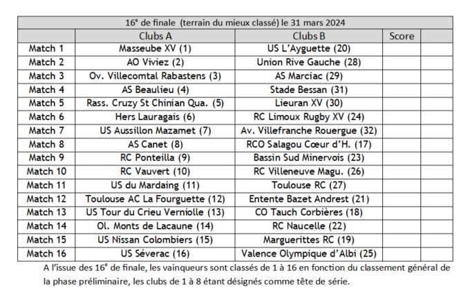 Capture d’écran 2024 03 23 150543