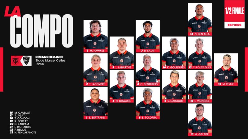 Espoirs Elite Stade Toulousain Castres, un derby et une belle en finale