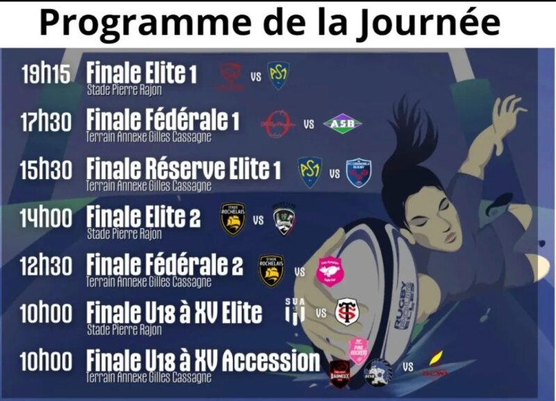 Finales Féminines Bordeaux La Rochelle Bayonne Agen l'ASM et Millau, championnes de France