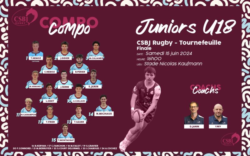Nationale U18 face à Tournefeuille Bourgoin Jallieu sacré champion de France