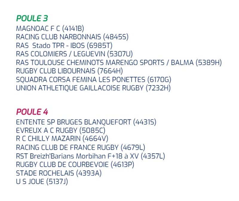 FED 1 FEM 2
