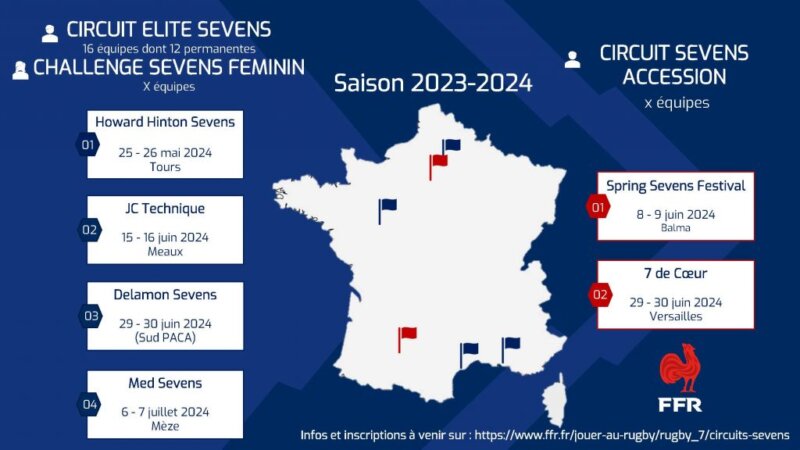 Rugby à 7 Les circuits Elite et Accession ont rendu leur verdict pour 2024