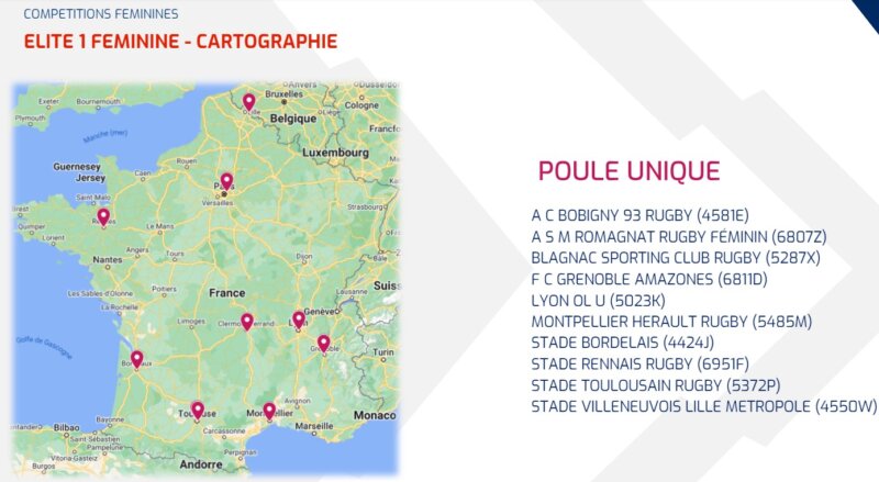 Féminines les poules Elite 1 2 et fédérales officialisées