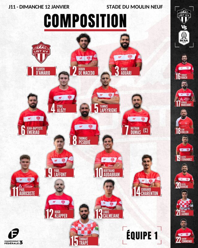 Fédérale 3 - Première victoire pour Tarascon contre Saint-Affrique, et l'espoir fou d'un maintien ?