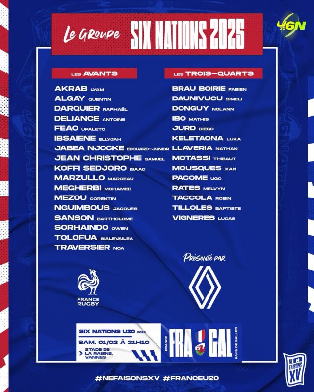 GiUFYhyWYAAcy9G - Six Nations, U20, Bleuets, clubs