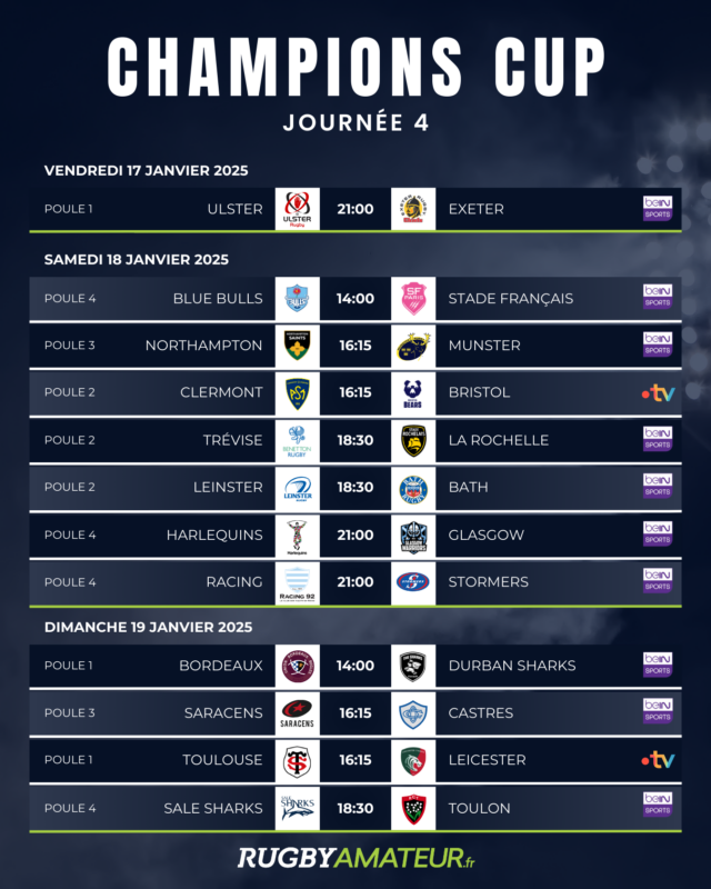 Champions Cup : le programme de la dernière journée des phases de poule