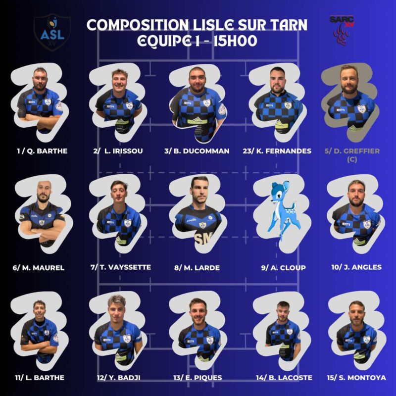 476228641 1140047157907548 7976526226737524472 n - Lisle, Rabastens, derby, rivière
