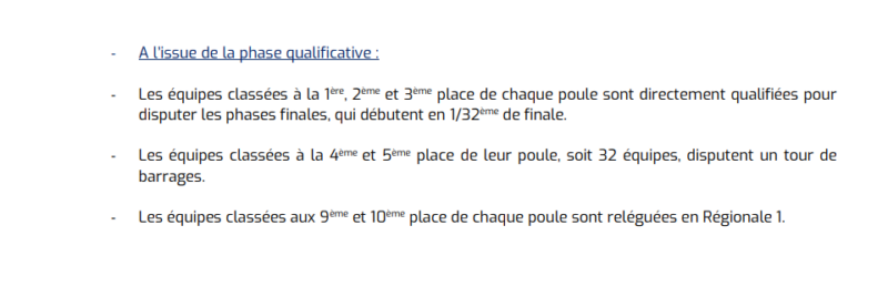 Fédérale 3 les clubs déjà qualifiés pour les 32ᵉ de finale