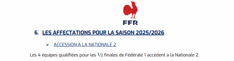 Fédérale 1 les 4 promus en Nationale 2 connus