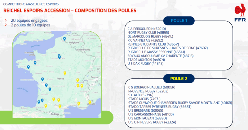 Capture decran 2025 07 03 152126 - poules,Jeunes,ffr