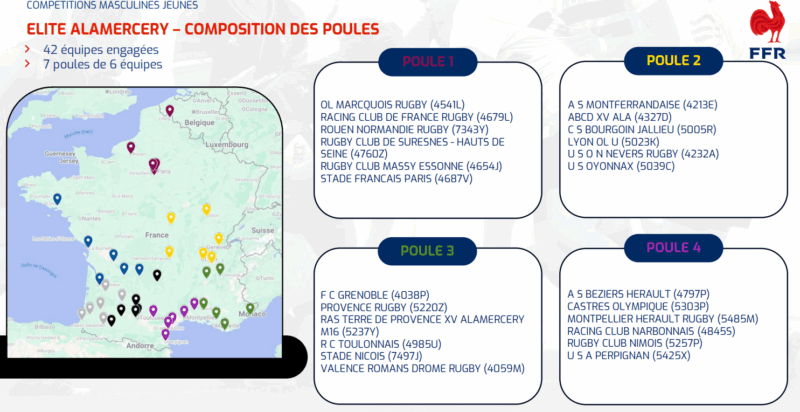Capture decran 2025 07 03 152814 1 - poules,Jeunes,ffr