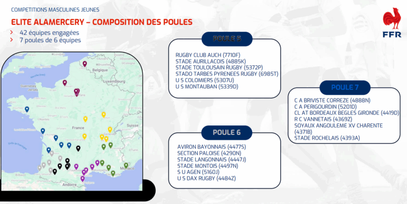 Capture decran 2025 07 03 153115 - poules,Jeunes,ffr