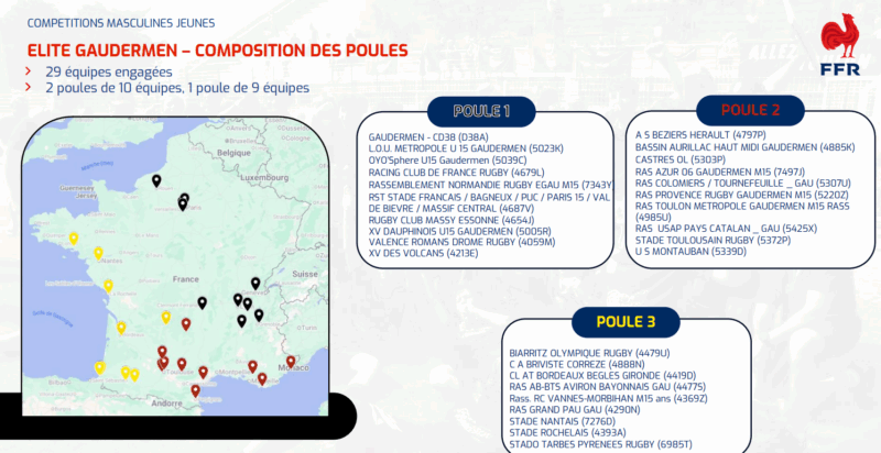 Capture decran 2025 07 03 153722 - poules,Jeunes,ffr