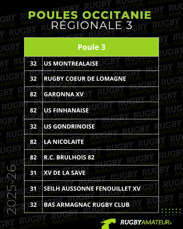 POULE 3 3 - poules, Occitanie, régionale 2, régionale 3, 2025 2026