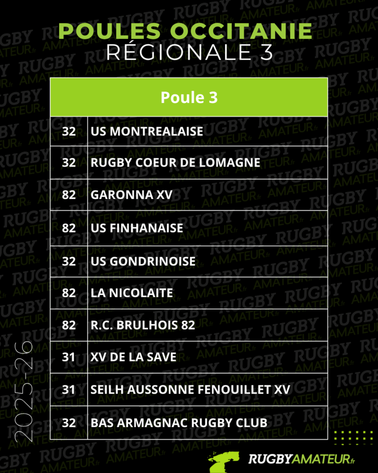 occitanie-les-poules-2025-2026-de-r-gionale-2-et-3-officialis-es